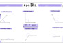 create aesthetic notes and lecture summaries in 1 day